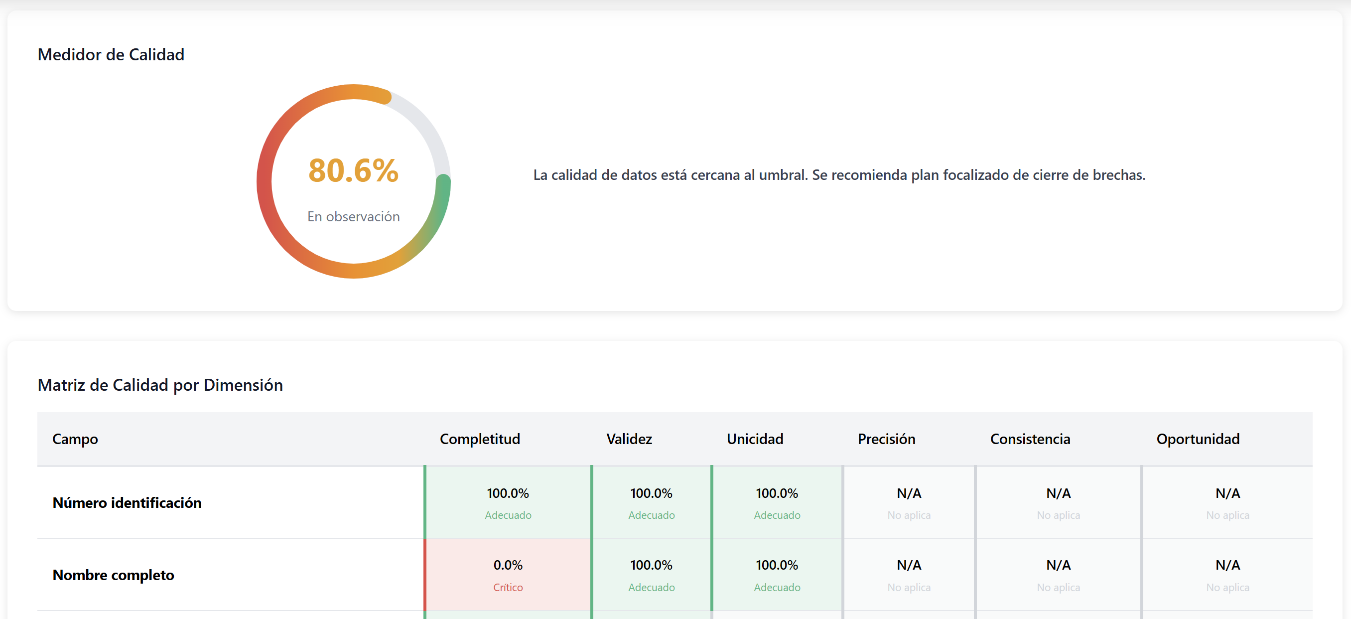 Calidad de datos